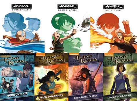 How Many Avatar Books Are There: An Insightful Analysis