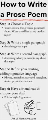 how to write in prose and why not to let your fears dictate your words