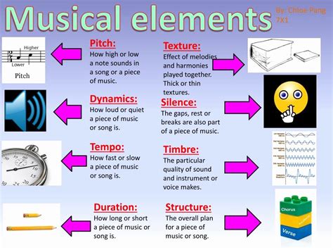 Tutti Music Definition and its multifaceted discussion