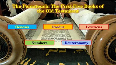 What are the First Five Books of the Old Testament Called: A Deep Dive into the Sacred Scriptures